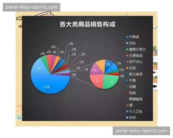 马赛俱乐部商店里的中国消费者：奢侈品集团入股后的品牌与零售策略转变